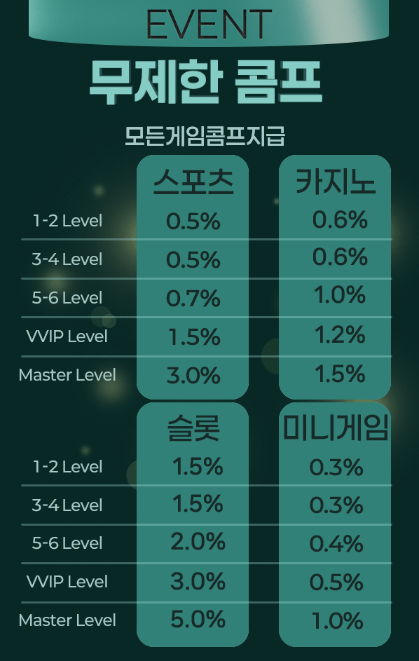 스피드 접속 배너 4